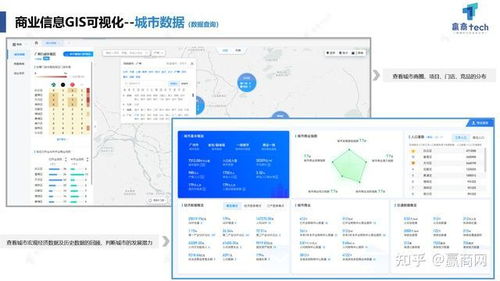 台州加盟品牌店推荐及热门选址分析