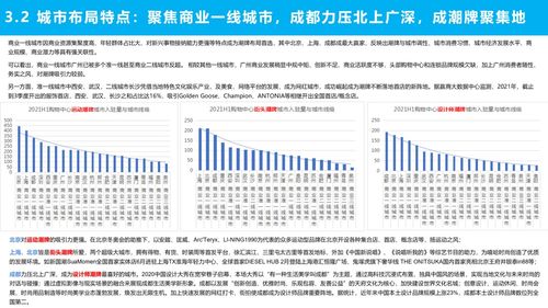 台州加盟品牌店推荐及热门选址分析
