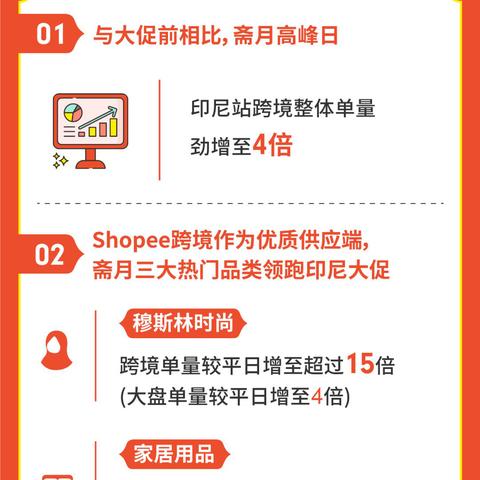 印尼母婴品牌，为下一代打造健康与爱