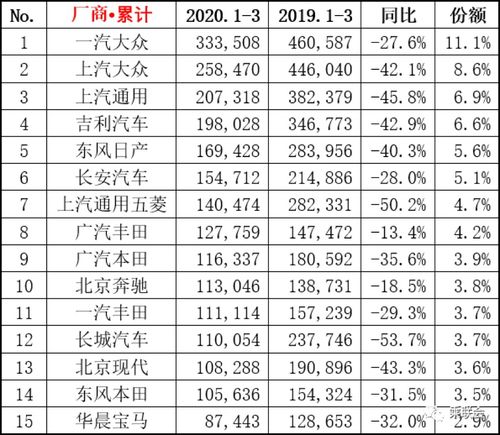 板材界的佼佼者，盘点国内板材排名前十品牌