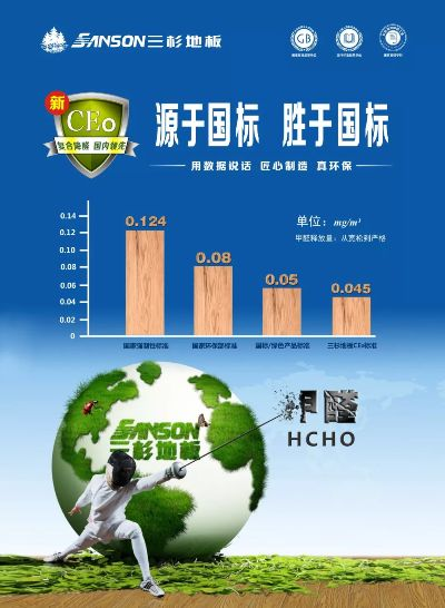 三和板材，揭秘这个知名品牌的背后故事