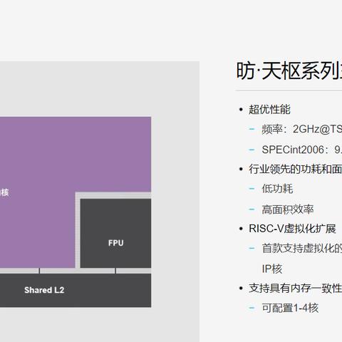 云服务器，物理机还是虚拟机？揭秘云服务的奥秘
