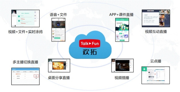 欢拓云直播轻松上手指南，让你的直播之旅从此无忧