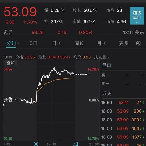 医药品牌商标授权拼多多，开启线上销售新篇章