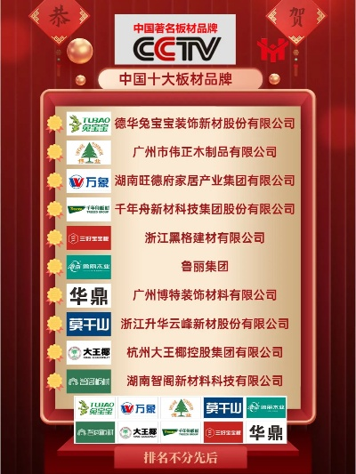 中国装修用哪些板材品牌