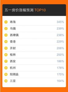 查开房记录网址多少钱 揭秘查开房记录网址价格之谜，一文带你了解费用详情
