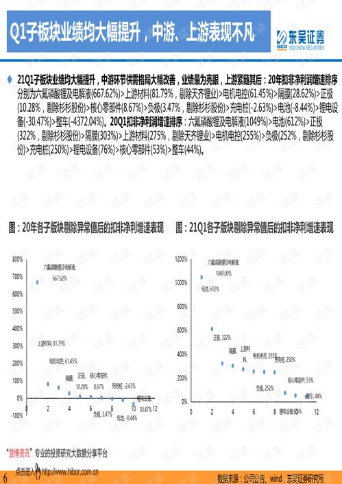 选车攻略，如何根据需求选择品牌和车系