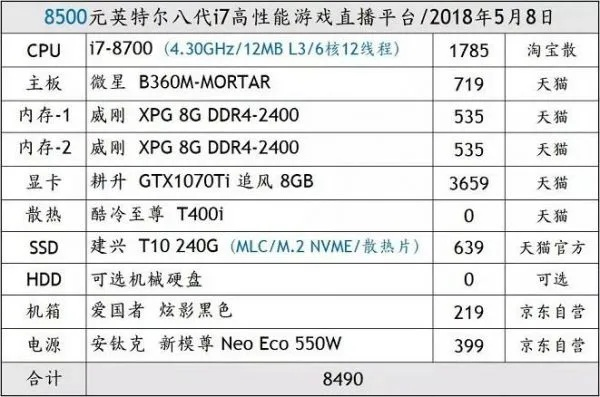 盘点游戏直播界的电脑神器—最佳电脑品牌大揭秘！