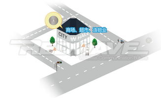 四川智慧管廊，创新制造，引领城市地下空间管理新潮流