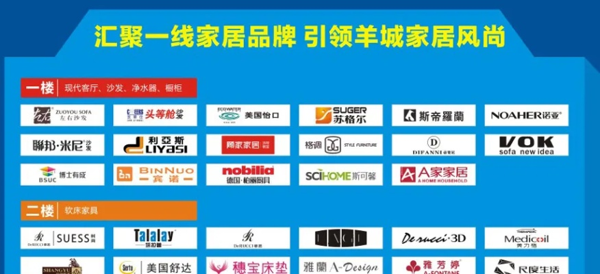 广州家居品牌大全