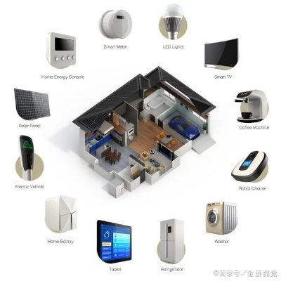 杭州智能家居品牌—引领未来生活新潮流
