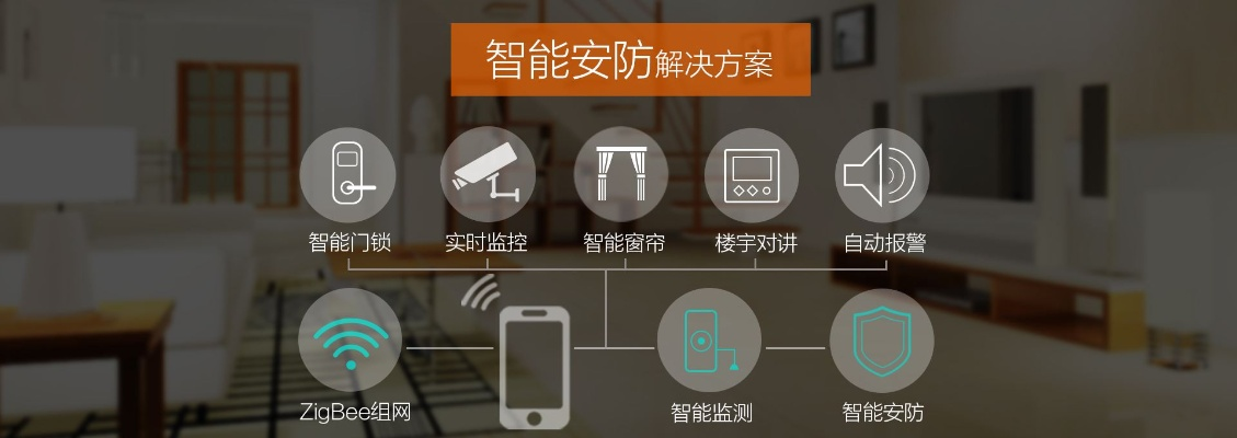 杭州智能家居品牌—引领未来生活新潮流