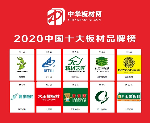 揭秘十大网板材品牌，看谁才是你的家居首选！