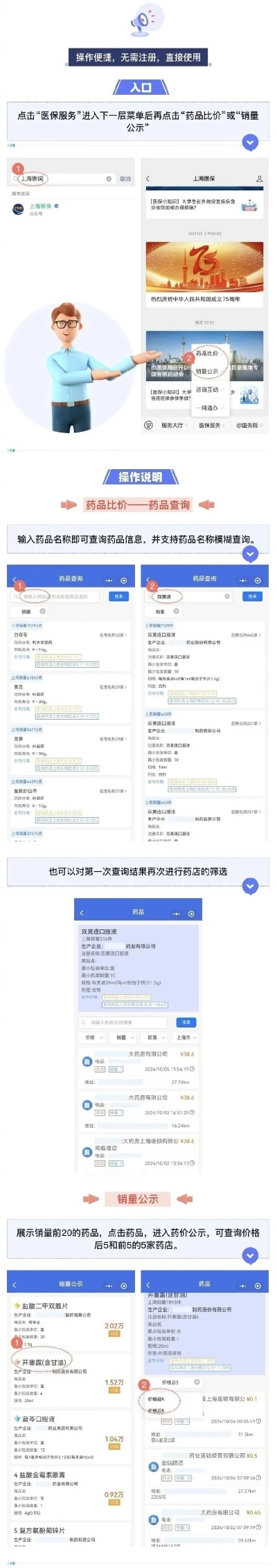 上海医药品牌推广价格解析