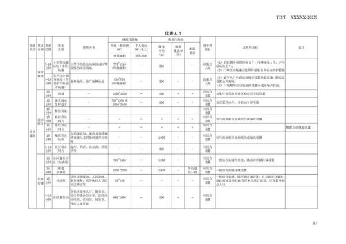 如何在乡村做最拽的人，乡村拽哥的生存指南