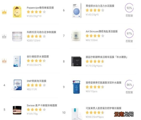 揭秘面膜界面膜王，张数最多的面膜品牌大盘点