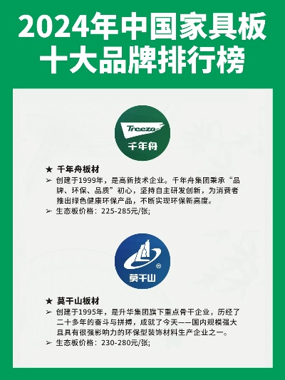 揭秘响水板材品牌排行榜前十名，品质生活从选材开始！