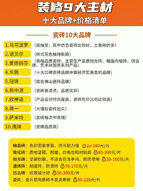 大品牌装修公司的挑选指南