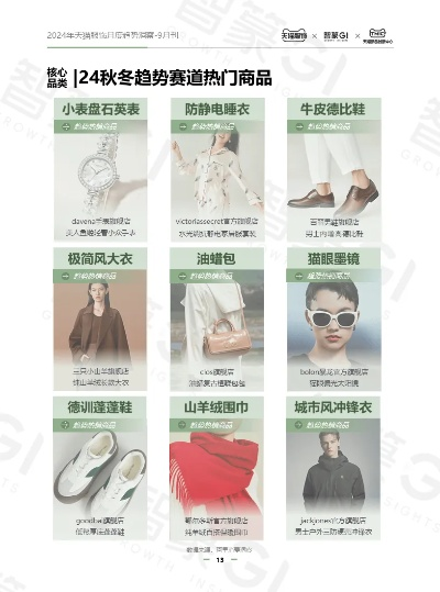 加盟小品牌服装热门品类推荐