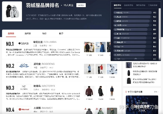 加盟小品牌服装热门品类推荐