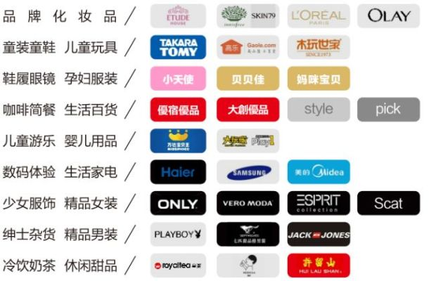 加盟小品牌服装热门品类推荐