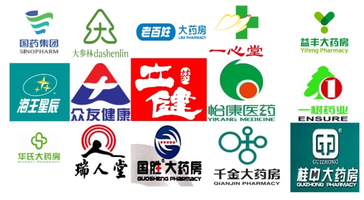 探索家用医药品牌大全，守护健康每一天