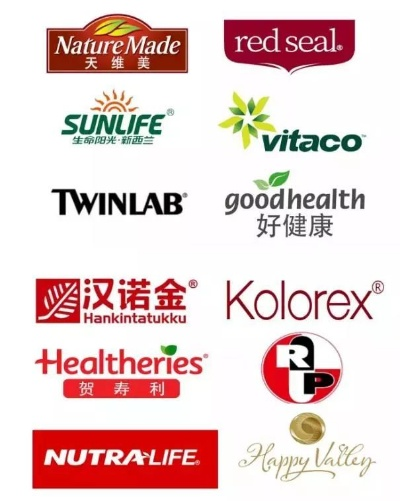 探索家用医药品牌大全，守护健康每一天
