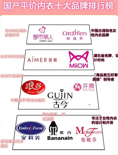 内裤店加盟店热门品牌推荐