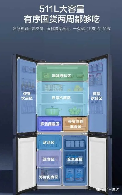 十字开门，开启嵌入式冰箱新潮流—品牌十字门冰箱深度解析