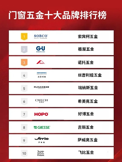 五金钣手品牌大盘点，哪个品牌更胜一筹？