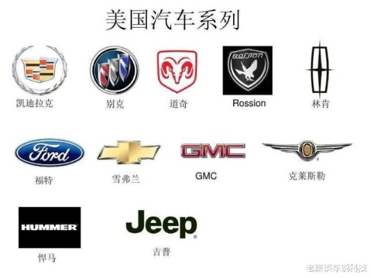 美国车品牌合资车，跨界合作下的汽车新篇章