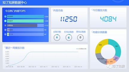 揭秘网站后台广告代码，如何巧妙植入，实现盈利最大化