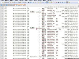 如家酒店客户端可以查询入住记录嘛 如家酒店客户端—轻松查询您的入住记录，让您出行无忧！