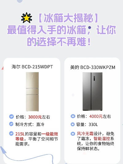 品牌商的冰箱，值得你入手吗？知乎热议话题深度解析