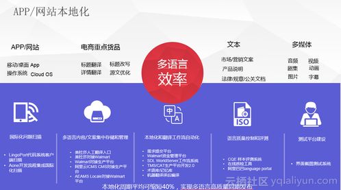 揭秘任务平台提现难题，为何不能提现？案例分析及解决方案