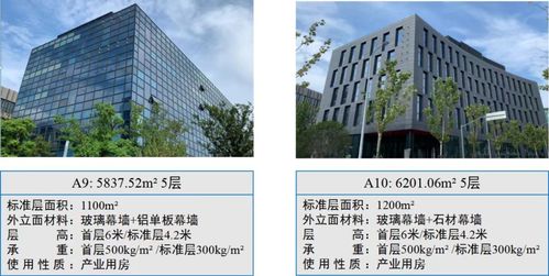 南岸区智慧管廊产业园热招中！加入我们，共创智慧未来！