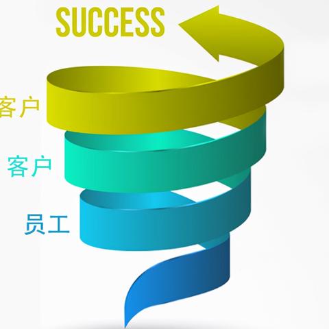 打造广告交流的线上乐园—揭秘热门广告交流网站的魅力