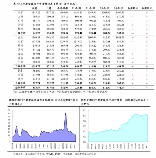 浙江鸭绒被热销，价格表大揭秘！