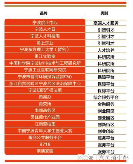 揭秘百强板材，从创立至今的品牌发展历程