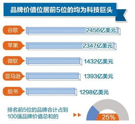 揭秘百强板材，从创立至今的品牌发展历程