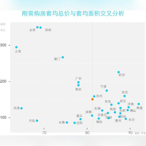 贝壳佛山加盟店品牌推荐—探访多重品牌选择