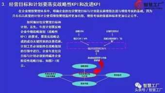 打造高效网站广告系统，设计思路与实践案例