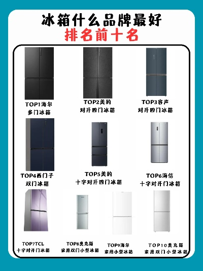 盘点十大名品牌冰箱，品质生活从冷开始！
