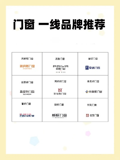一线门窗加盟热门品牌推荐