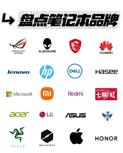 电脑品牌大比拼，各路豪强如何各显神通？