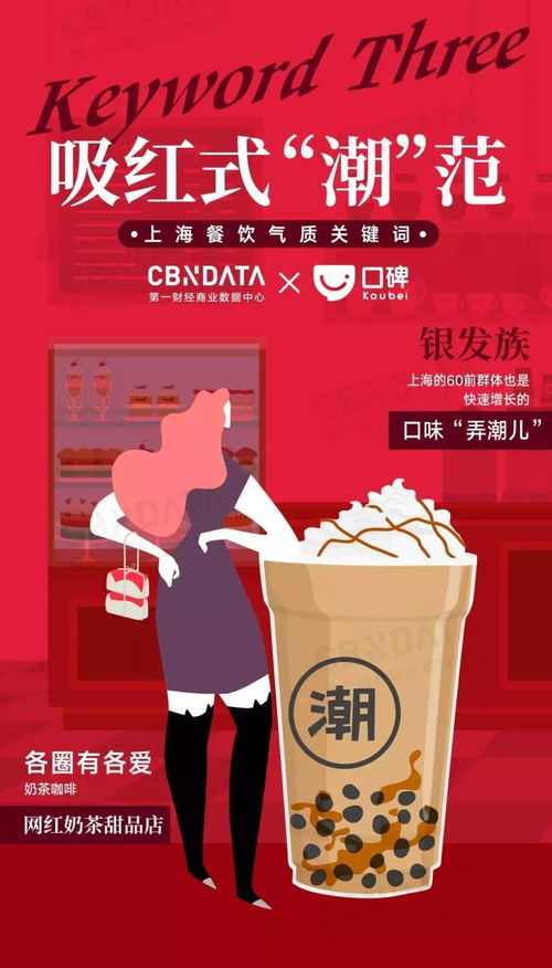 网红奶茶店加盟热门品牌大盘点