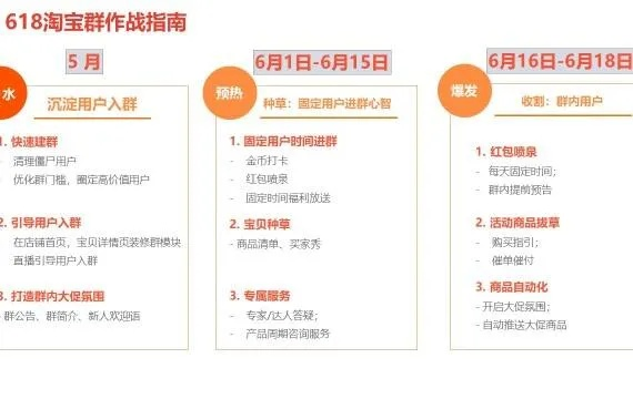 轻松加入淘宝直播粉丝群，开启你的直播互动之旅！