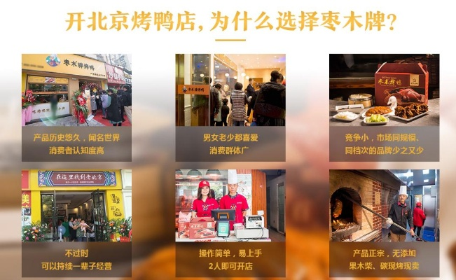 烤鸭加盟店热门品牌推荐