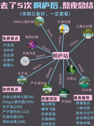 桐庐遛娃好去处！桐庐遛娃景点排行榜大揭秘