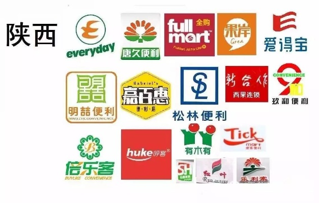 襄阳加盟便利店品牌大全